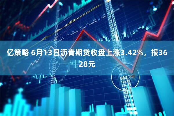 亿策略 6月13日沥青期货收盘上涨3.42%，报3628元